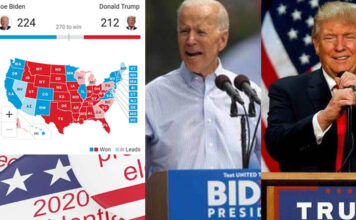 U.S Presidential Election 2020